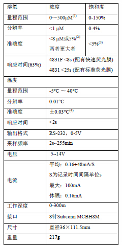 QQ截圖20170327112341.jpg