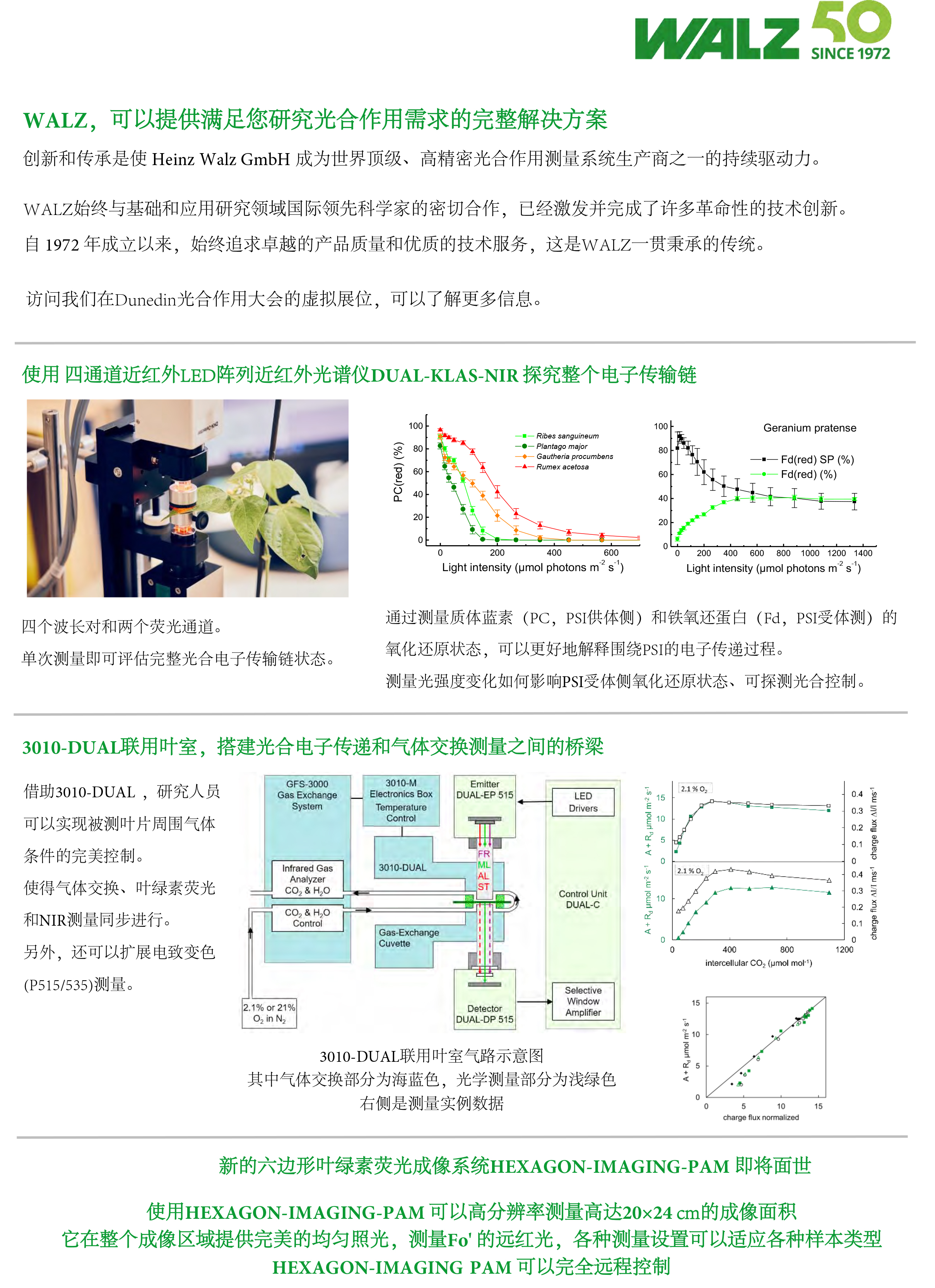 國際光合作用協(xié)會年會ISPR2022 handbook WALZ海報-1.jpg