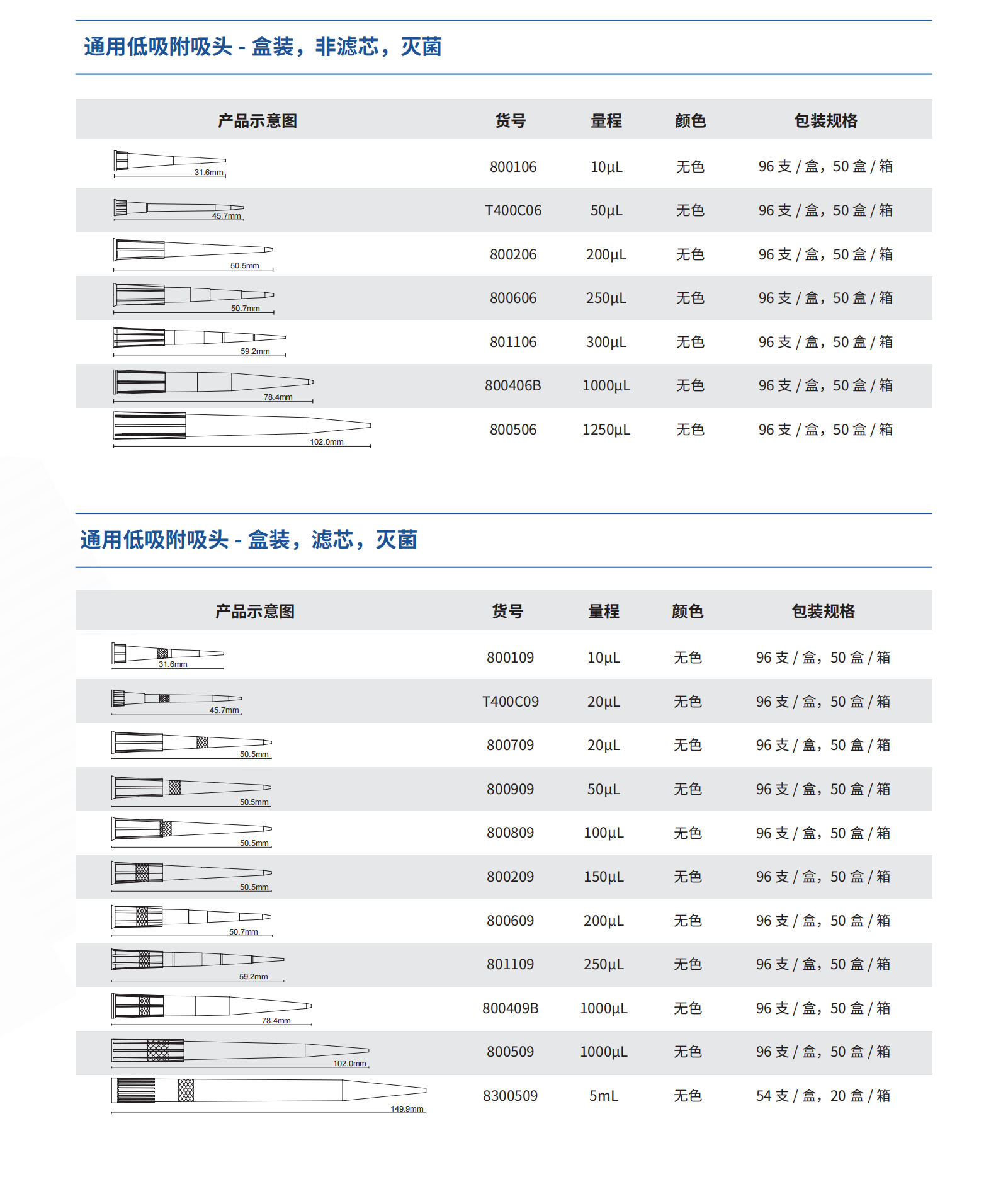 通用低吸附吸頭2.png